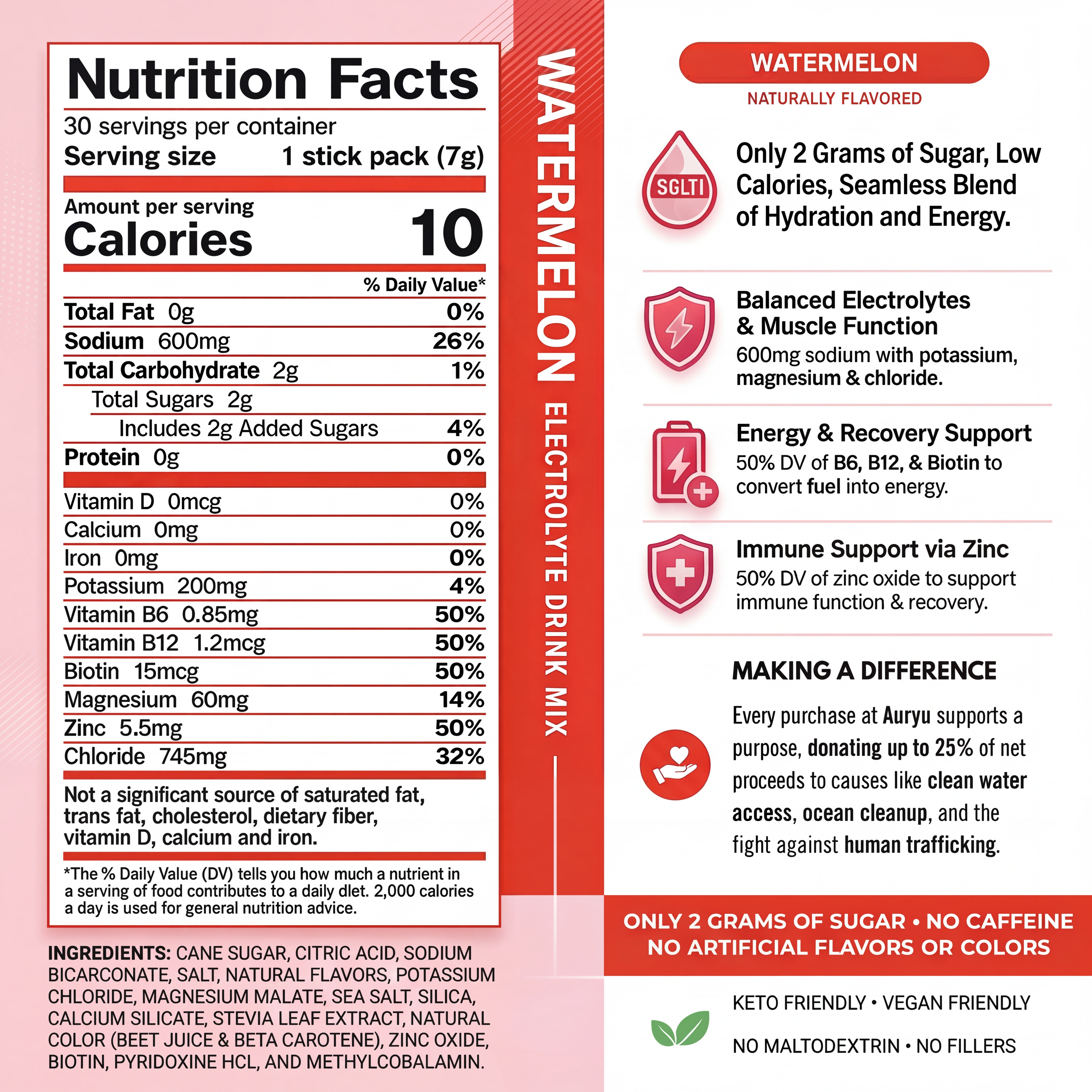 Electrolyte Drink Mix – Watermelon Flavor, 30 Stick Packs, B Vitamins & Essential Minerals, Only 2 Grams of Sugar